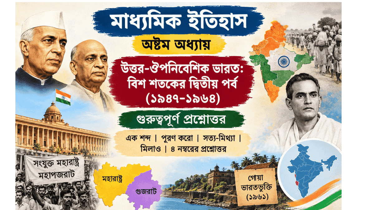 **Alt text:** মাধ্যমিক ইতিহাস অষ্টম অধ্যায় উত্তর-ঔপনিবেশিক ভারত ১৯৪৭–১৯৬৪ গুরুত্বপূর্ণ প্রশ্নোত্তর, যেখানে নেহরু, সর্দার প্যাটেল, ভারত মানচিত্র, দেশীয় রাজ্য সংযুক্তি, উদ্বাস্তু সমস্যা, মহারাষ্ট্র-গুজরাট ও গোয়া ভারতভুক্তির চিত্র রয়েছে।